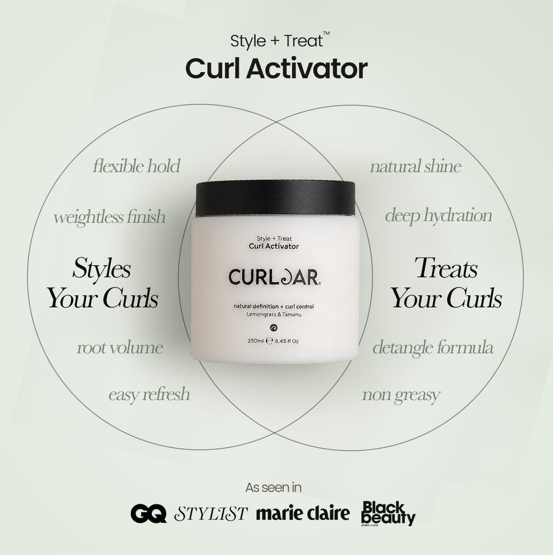 Curl Activator